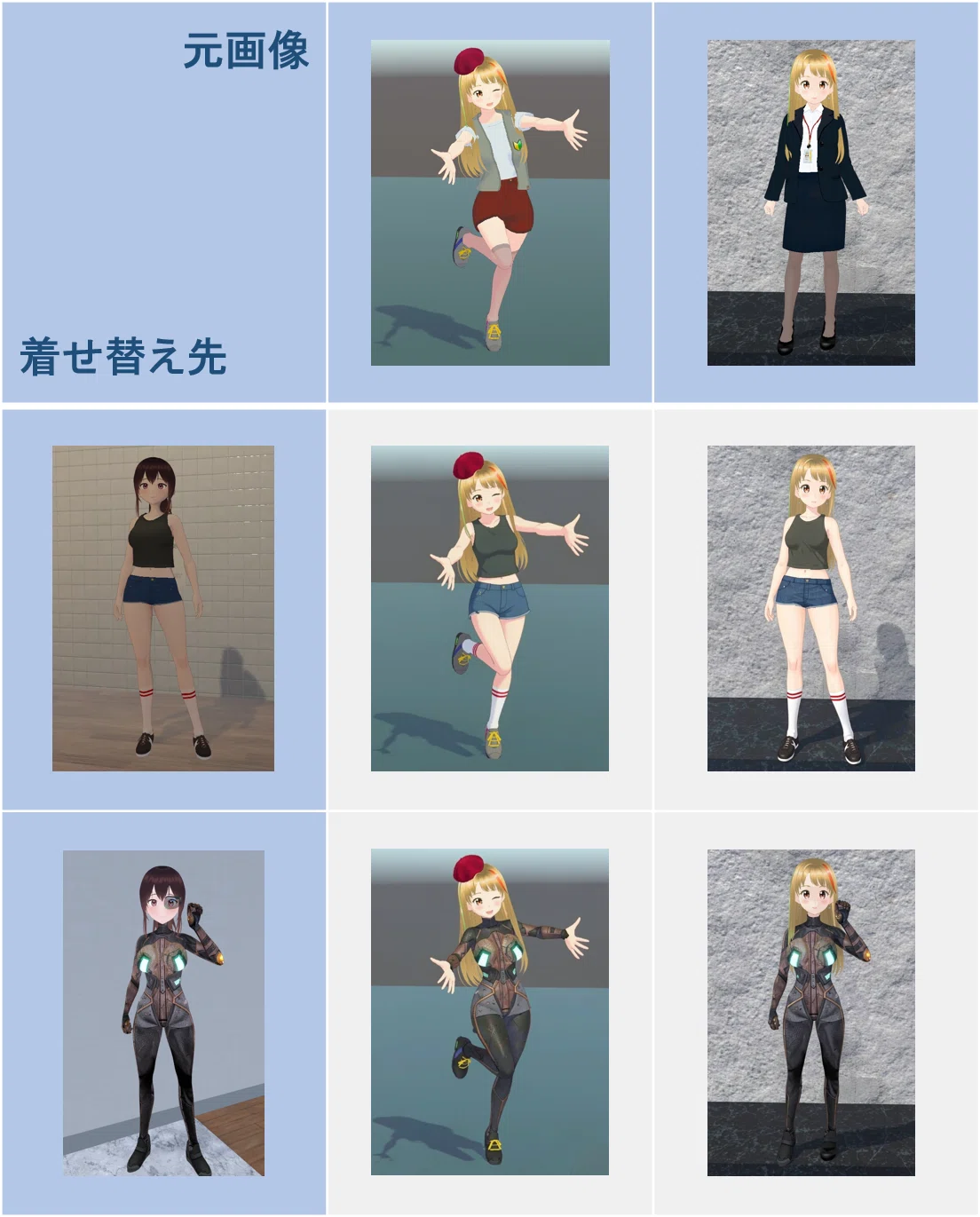 FLUX.2 [klein] 4B によるアバターの服の着せ替えを試す｜やまちゃん