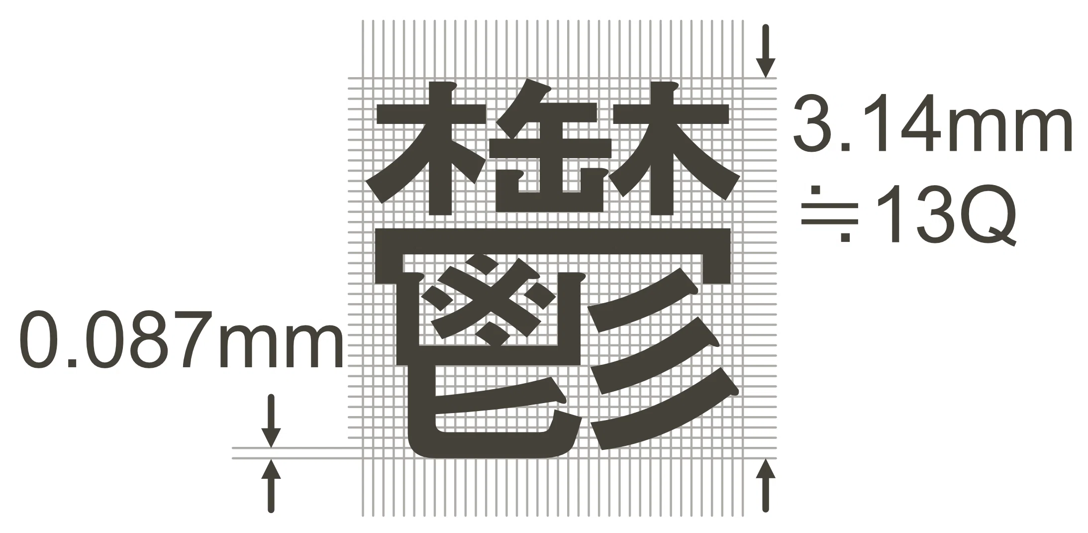 目の能力と最低限読める文字の大きさ｜オジサンの流儀【充電中】（ The