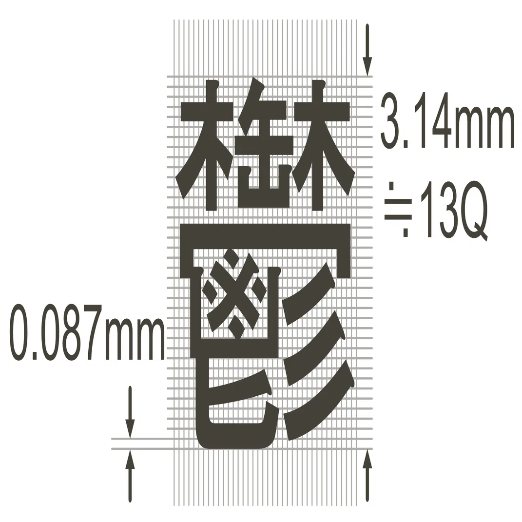 目の能力と最低限読める文字の大きさ｜オジサンの流儀【充電中】（ The