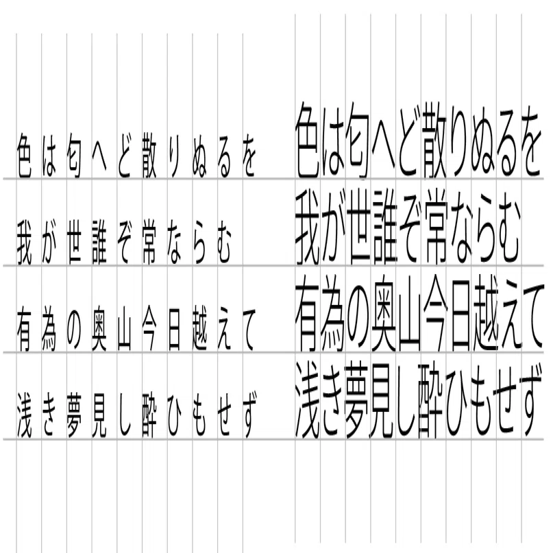 目の能力と最低限読める文字の大きさ｜オジサンの流儀【充電中】（ The