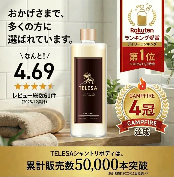 シャントリボディ テレサの口コミや香りは？使って感じたリアルな
