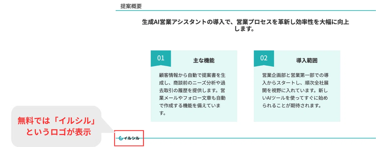 イルシルの無料プランでは、「イルシル」という透かしが表示される