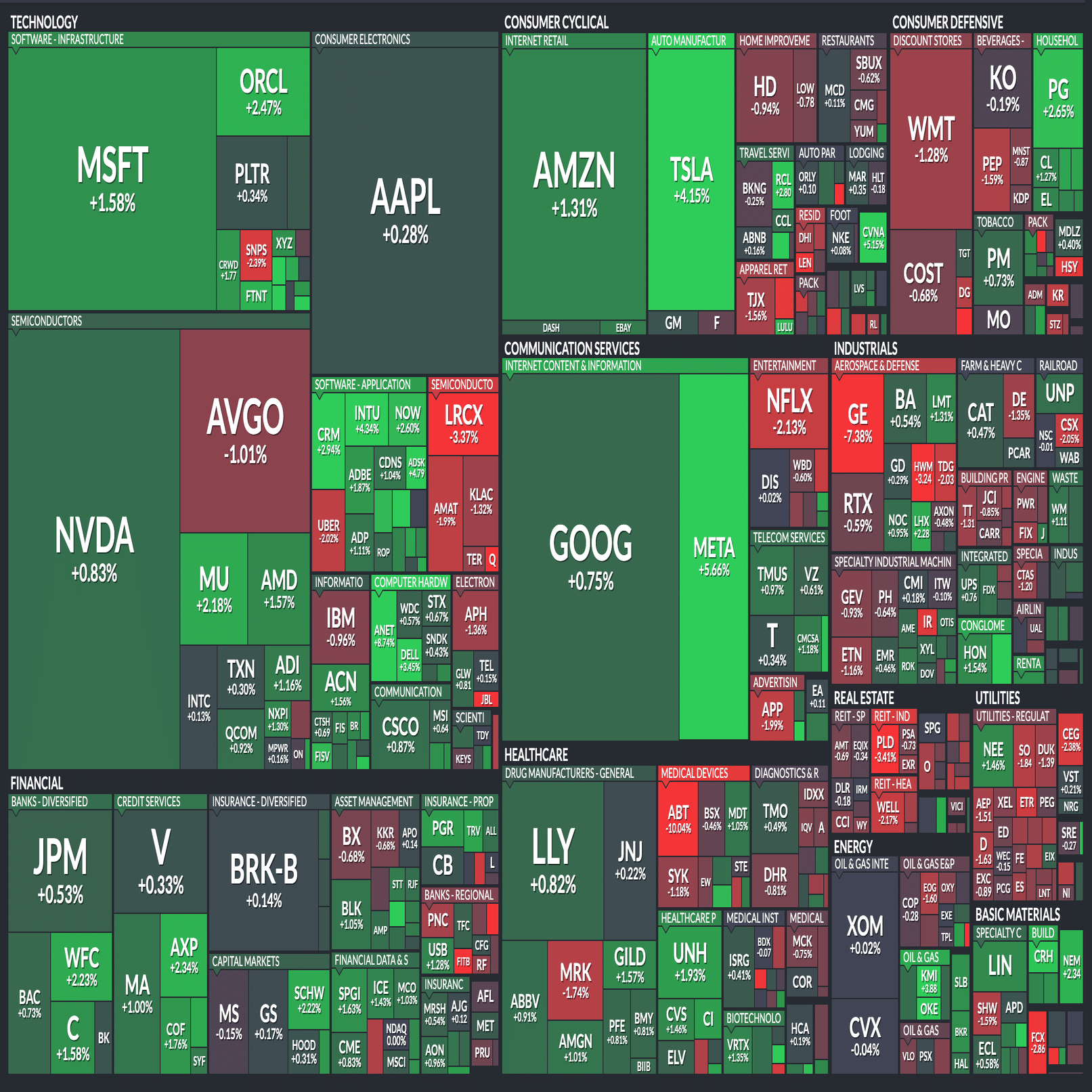 🇺🇸：2026/01/22〜2026/01/23米国市場まとめ｜個人投資家 Taka Chan