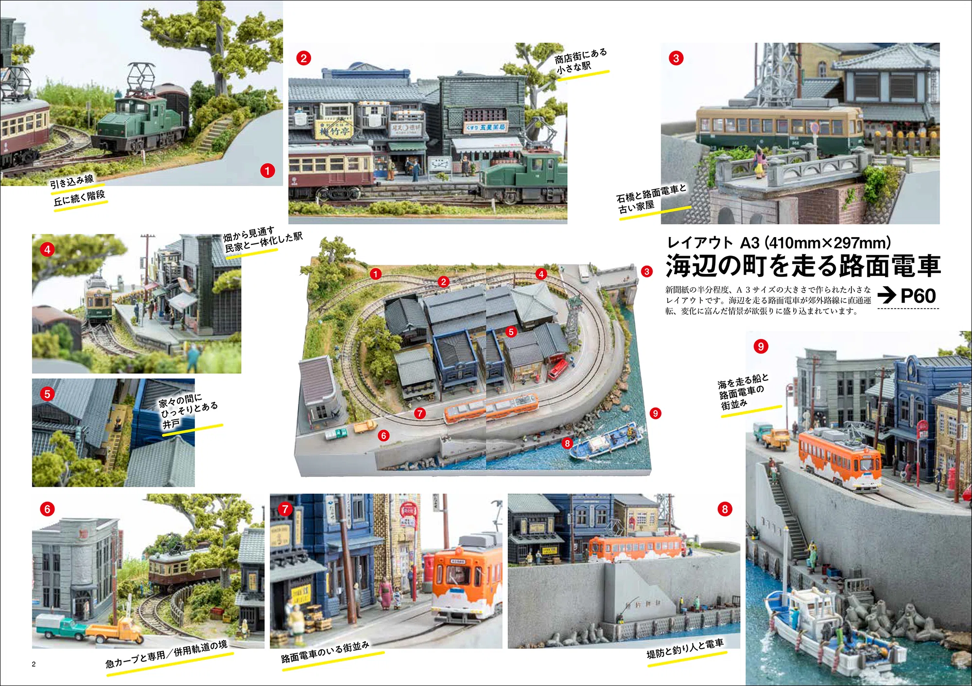 限られた小スペースを最大限に活かす魅せる鉄道レイアウトのテクニック