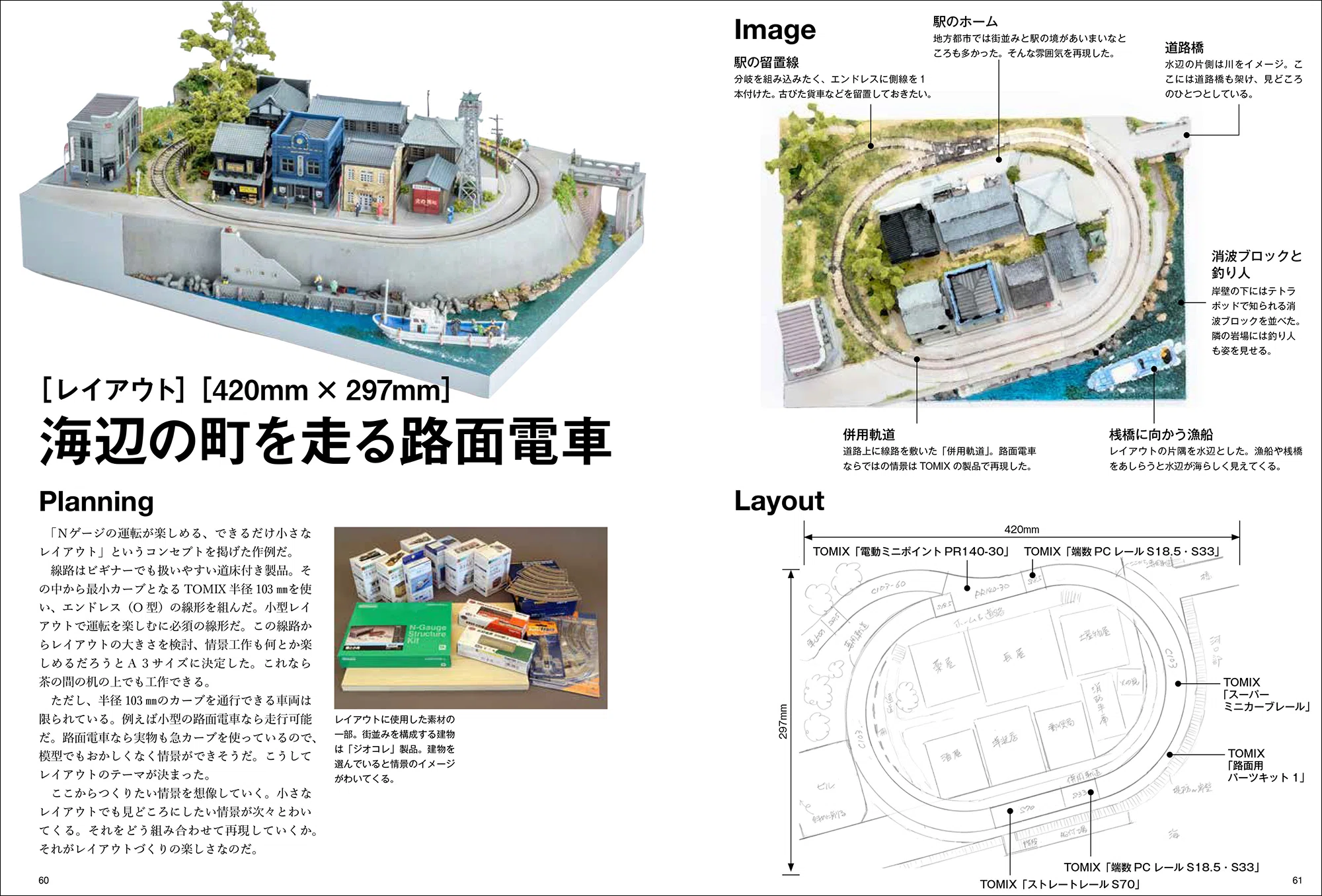限られた小スペースを最大限に活かす魅せる鉄道レイアウトのテクニック