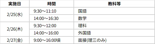 いよいよ本番！2026東大入試｜大学受験 Y-SAPIX