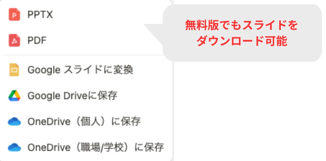 manusは無料版でも作成したスライドをダウンロードできる