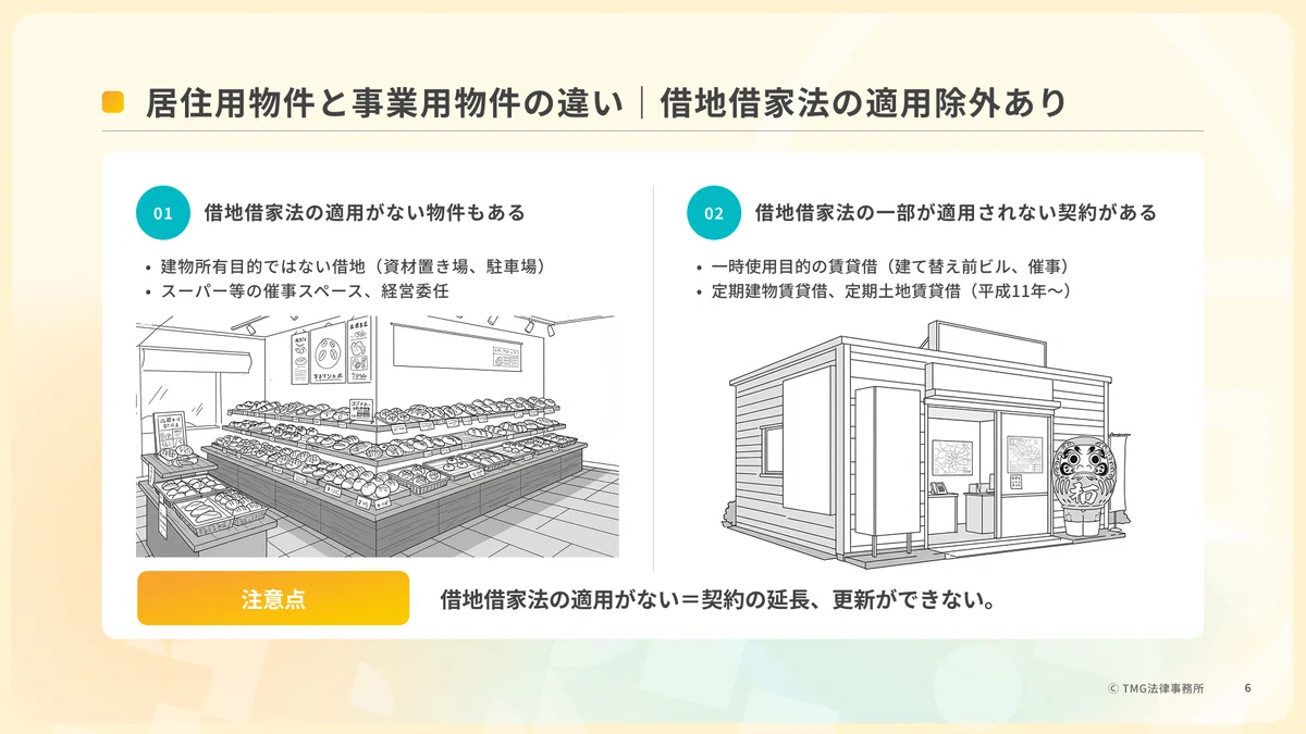 【弁護士解説】事業用物件の賃貸借契約で「絶対確認すべき」3つの注意点と回避策｜TMG法律事務所｜中小企業の「労務・解雇・問題社員」解決