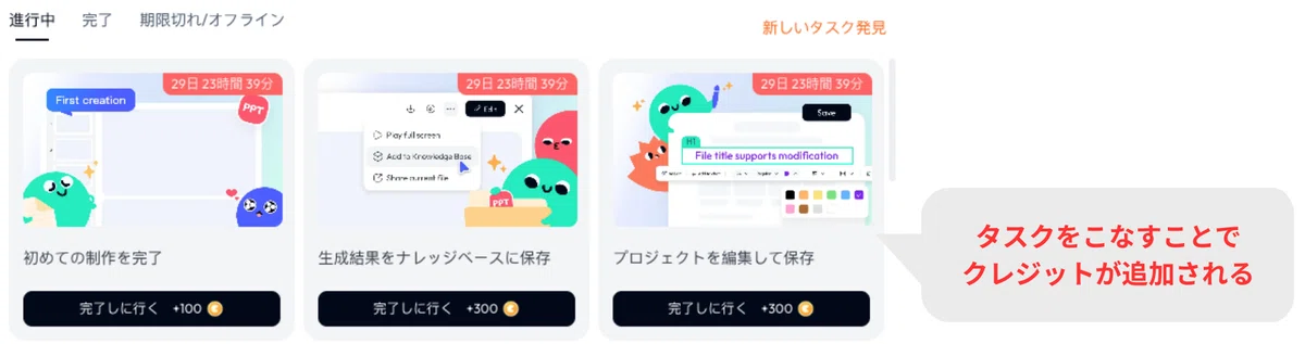Skyworkではタスクをこなすことで追加クレジットを受け取れる