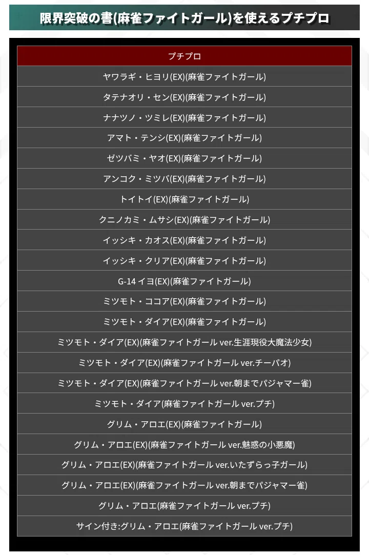 グリム・アロエ』コラボイベント【麻雀格闘倶楽部spイベント解説・考察