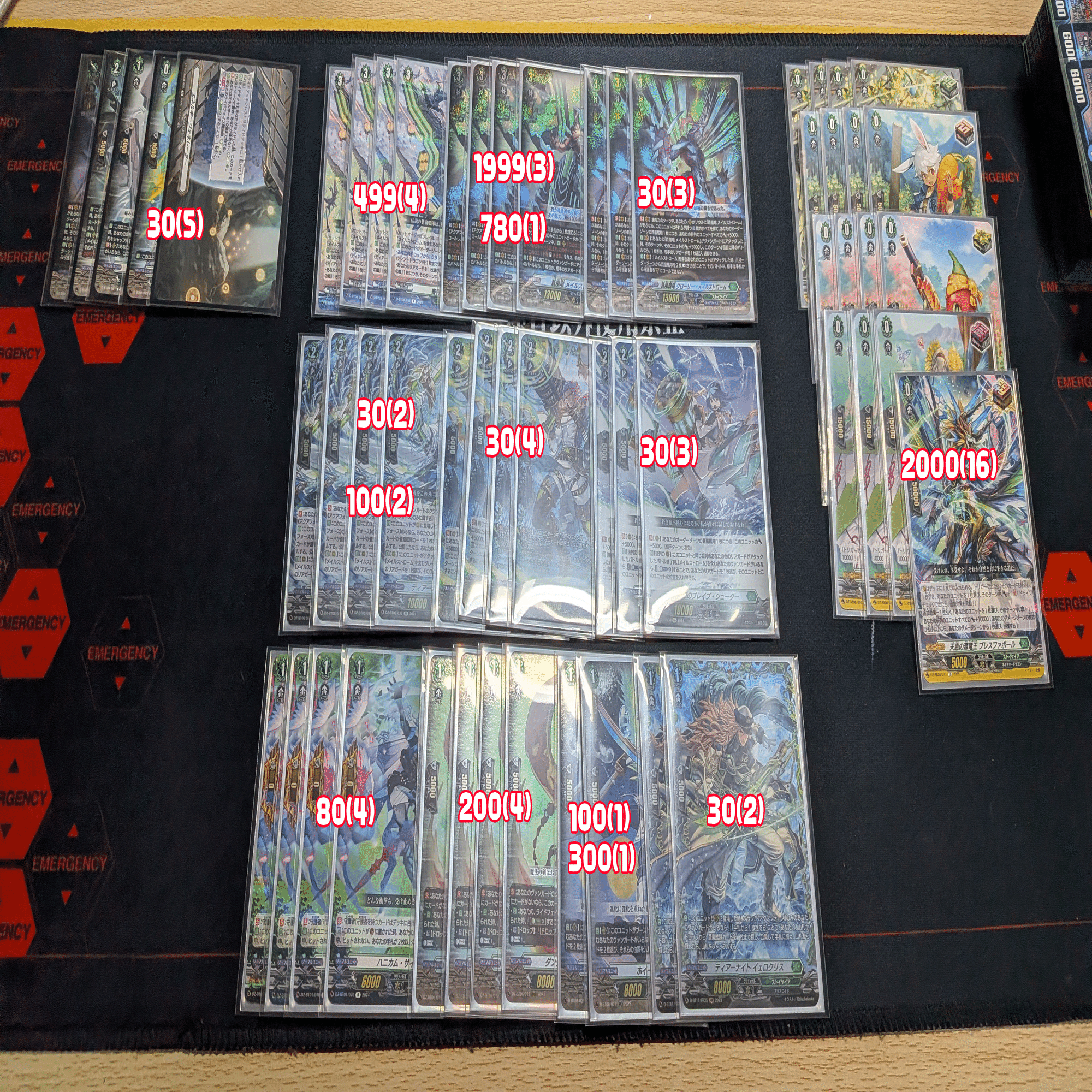 VG】検証！0からデッキを組むのに何円かかるのか！【Dスタンアクア