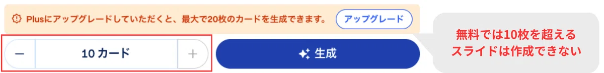 Gammaの無料プランでは10枚を超えるスライドは生成できない