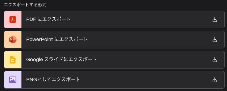 Gammaは無料プランでも作成したスライドをダウンロード可能