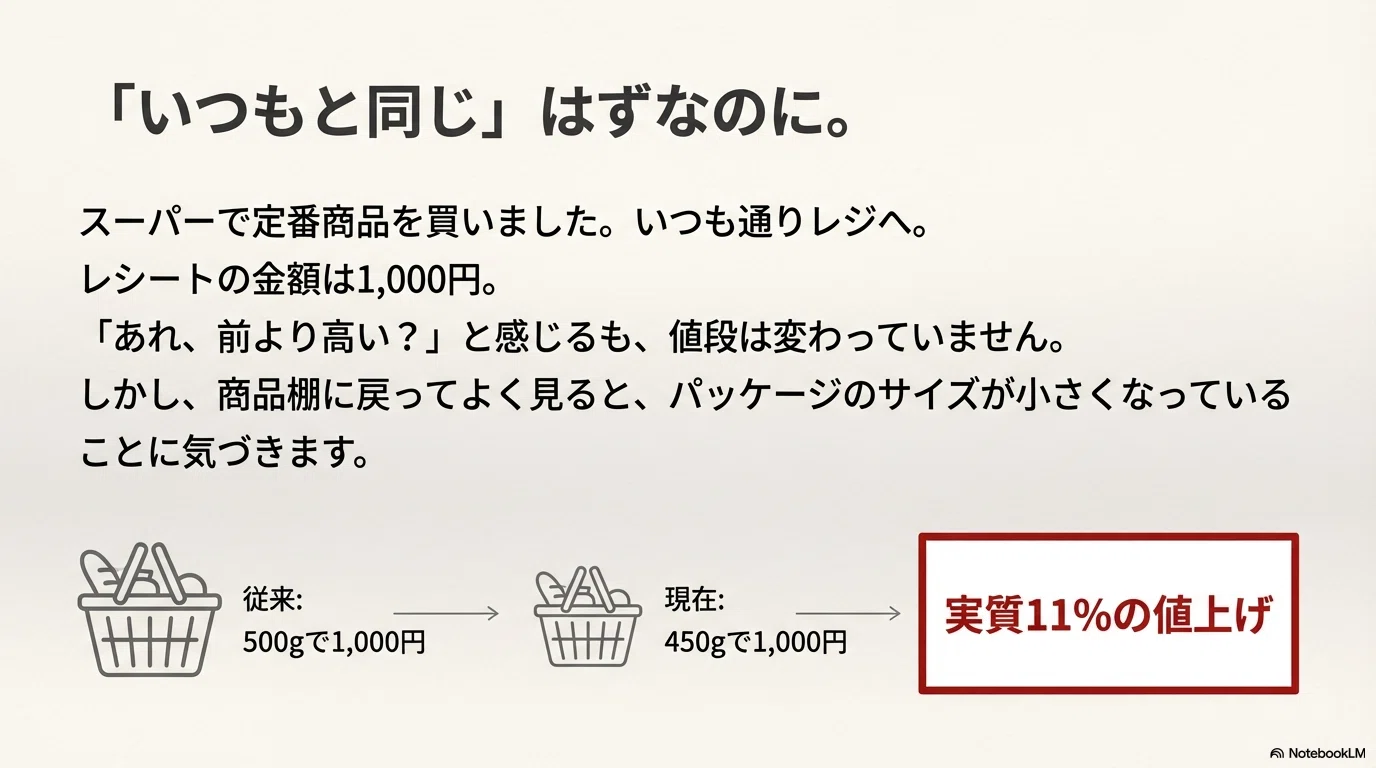 Ⅷ.『隠れ値上げ』が顧客離れを招くのはなぜか—価格透明性の大切さ｜おなか