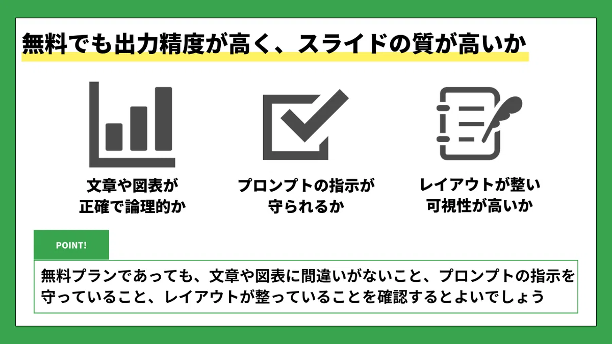 無料でも出力精度が高く、スライドの質が高いか
文章や図表が正確で論理的か
プロンプトの指示が守られるか
レイアウトが整い可視性が高いか
【POINT】
無料プランであっても、文章や図表に間違いがないこと、
プロンプトの指示を守っていること、
レイアウトが整っていることを確認するとよいでしょう。