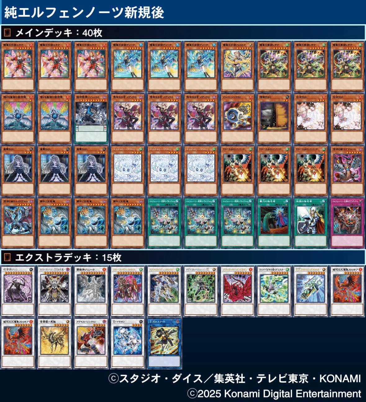 遊戯王OCG】エルフェンノーツ展開・考察メモ｜すいみん