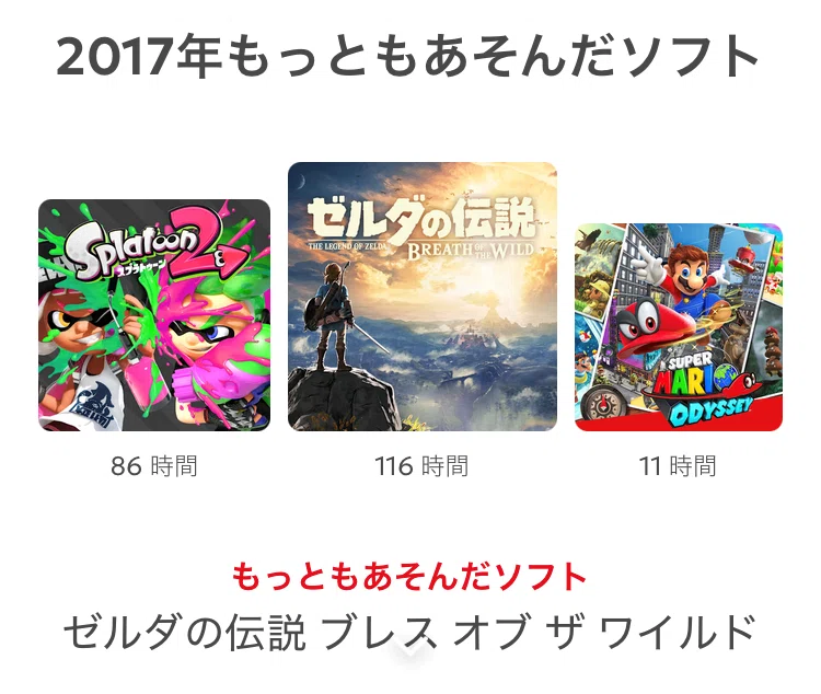 Nintendo Switch 9年間の振り返り（2017～2025年）｜coc967