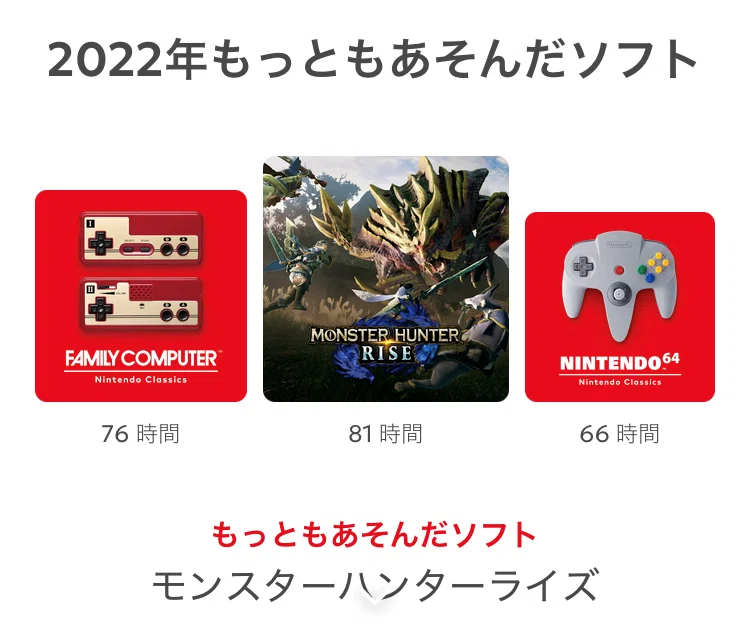 Nintendo Switch 9年間の振り返り（2017～2025年）｜coc967