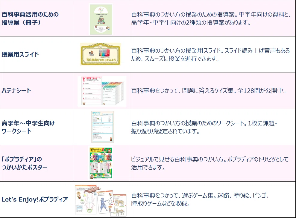 百科事典の活用素材が無料‼】小中学校の授業でつかえる資料、あります 