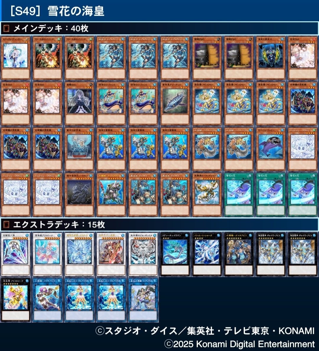 遊戯王マスターデュエル】海皇水精鱗デッキについて｜Uさん