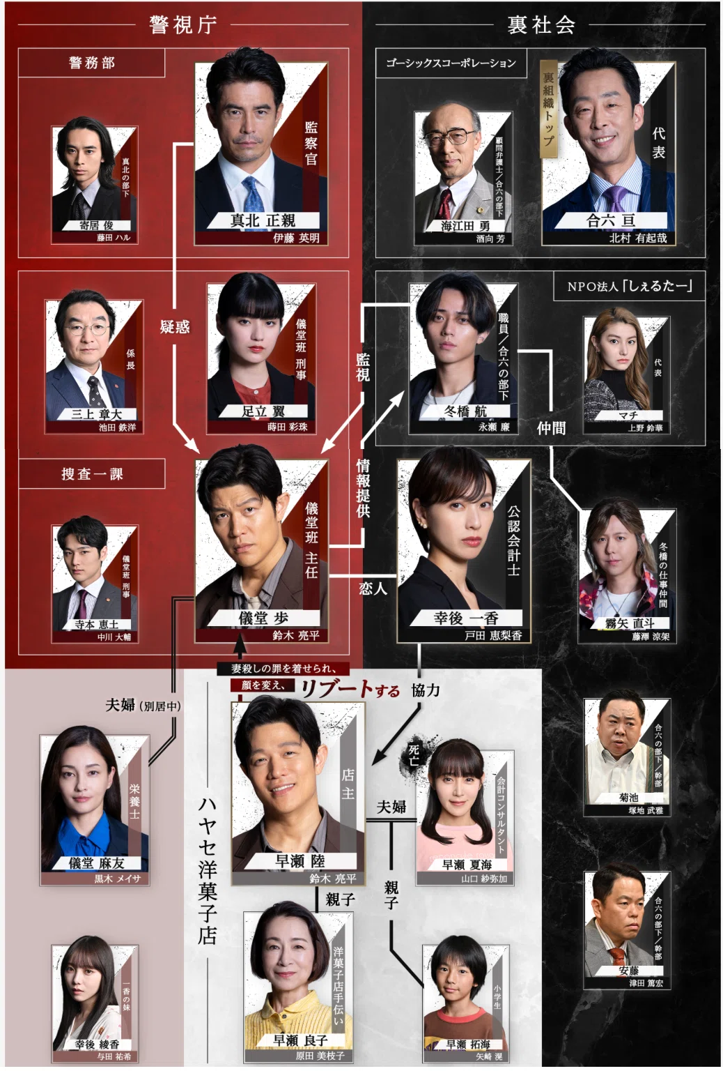 公の場での発言・インタビュー報道記録
