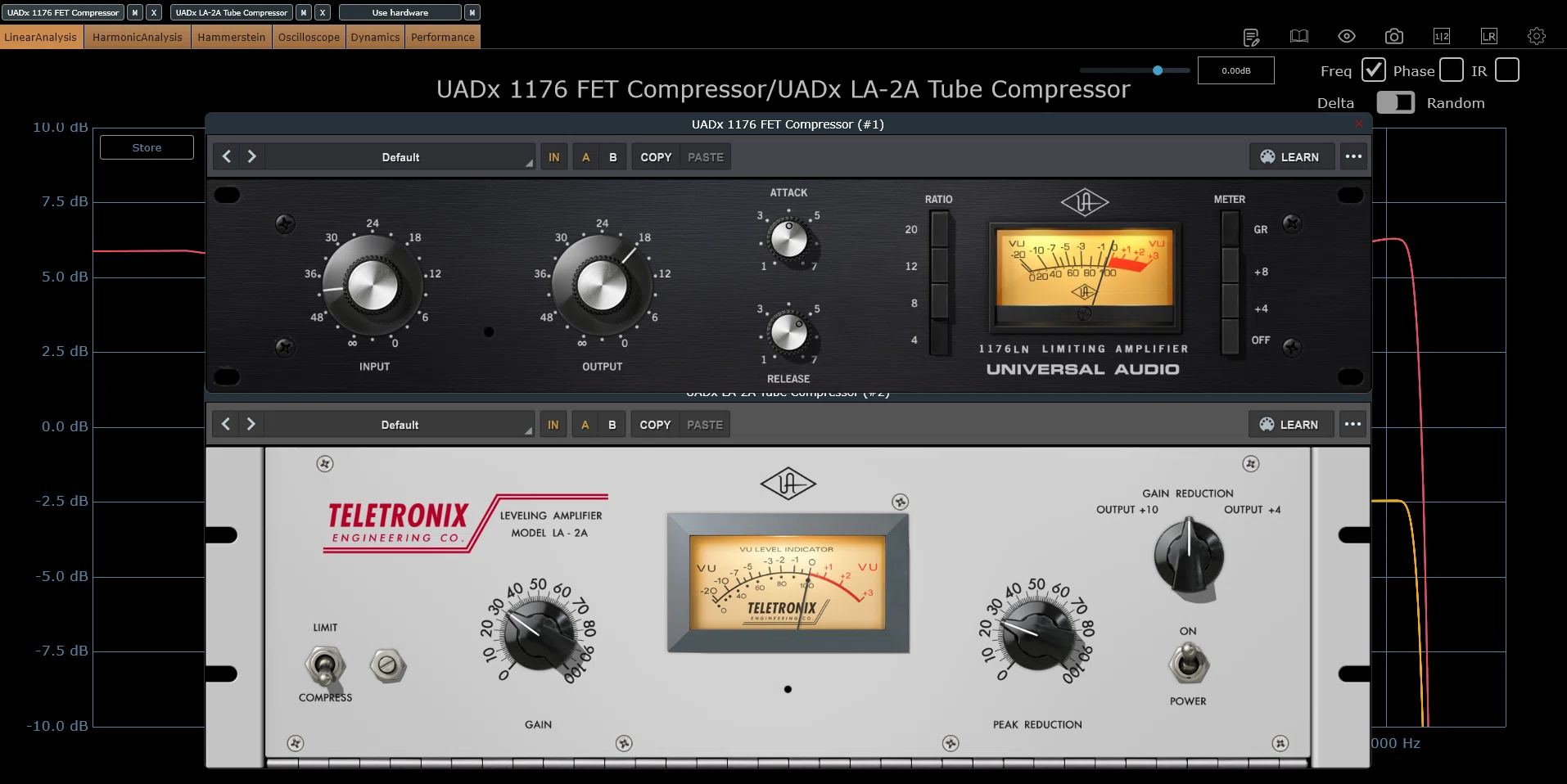DTM】「魔法」の正体を暴く。UAD「1176 & LA-2A」の物理的挙動と完全