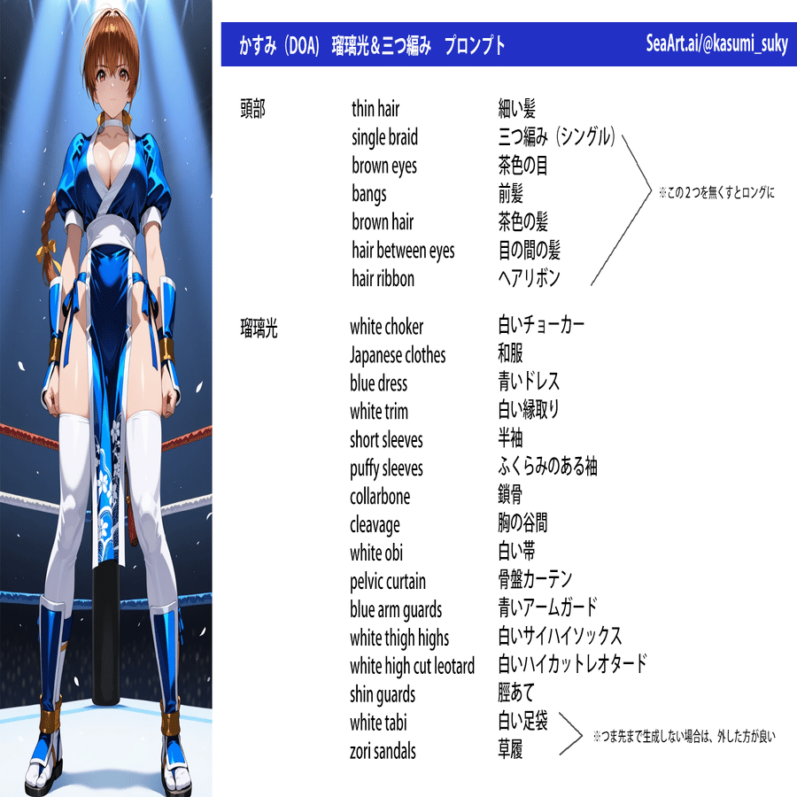 かすみちゃん画像生成AI研究メモ｜カスミスキー