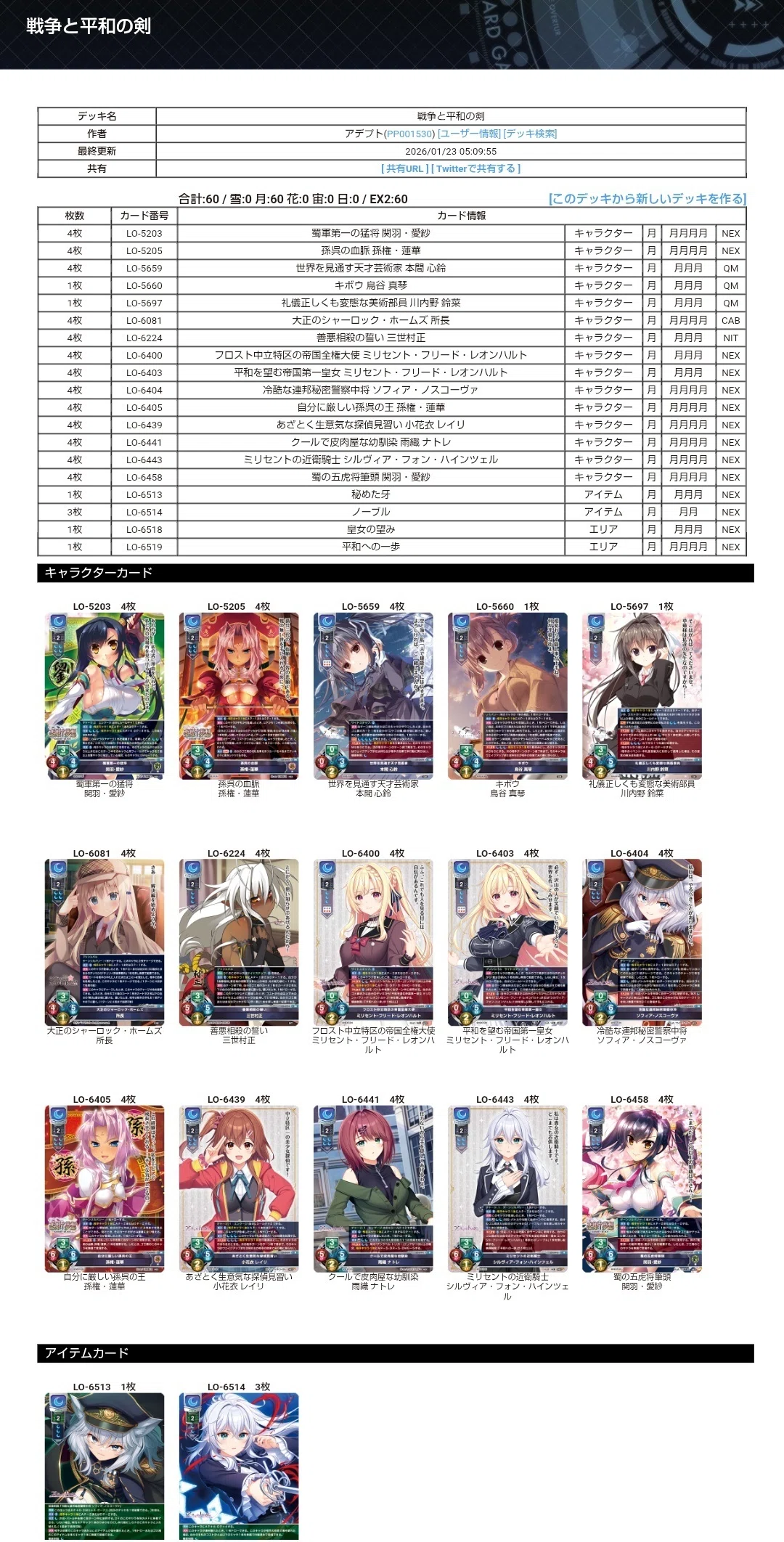 Lycee nex4月単 ミックスな話｜池田ァ(アデプトリーダー)