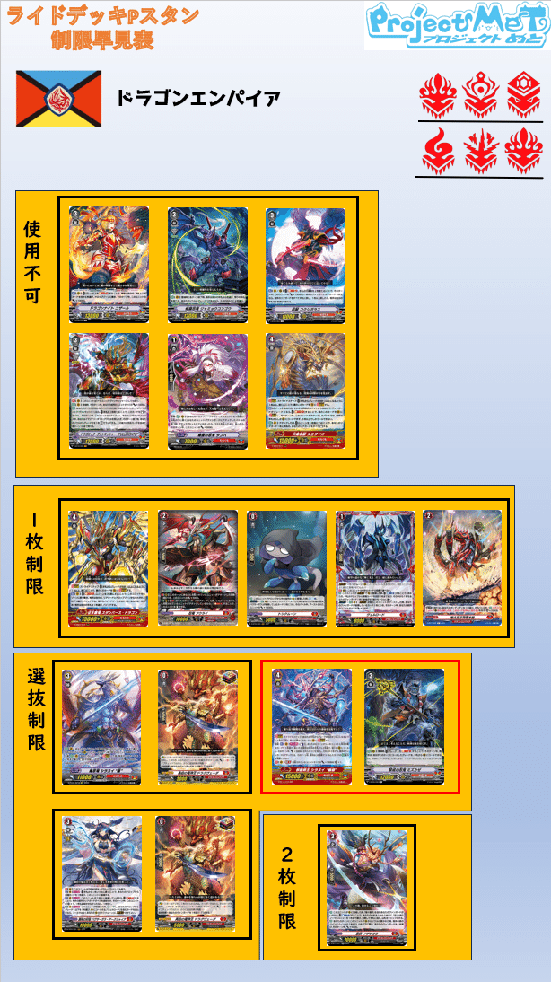 ライドデッキ入りPスタンダード(26/1改定)｜えくしー