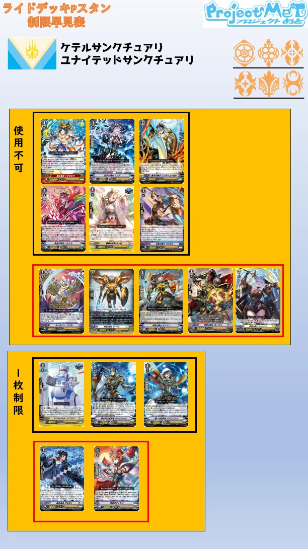 【Pスタン】サンクチュアリガード デッキ 50枚 ライドデッキ入りPスタンダード(26/1改定)｜えくしー