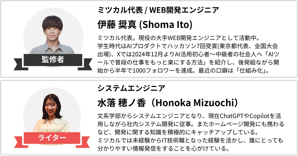 システムエンジニア
水落 穂乃香（Honoka Mizuochi）

文系学部からシステムエンジニアとなり、
現在ChatGPTやCopilotを活用しながら社内システム開発に従事。
またホームページ開発にも携わるなど、
開発に関する知識を積極的にキャッチアップしている。
ミツカルでは未経験からIT技術職となった経験を活かし、
誰にとっても分かりやすい情報発信をすることを心がけている。

【ライター】ミツカル代表 / WEB開発エンジニア
伊藤 奨真（Shoma Ito）

ミツカル代表。現役の大手WEB開発エンジニアとして活動中。
学生時代はAIプロダクトでハッカソン7回受賞（東京都代表、全国大会出場）。
Xでは2024年12月よりAI活用初心者〜中級者の社会人へ
「AIツールで普段の仕事をもっと楽にする方法」を紹介し、
後発組ながら開始から半年で1000フォロワーを達成。
最近の口癖は「仕組み化」。

【監修者】