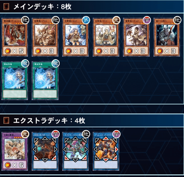 遊戯王】ティンダングルと初動札【2026/1/24更新】｜黒烏賊