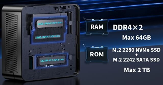 新品　ミニPC AMD Ryzen 5 3550H 4コア8スレッド 16GB 3画面 Amazon.co.jp: ミニPC AMD Ryzen 5 3550H（4コア8スレッド 最大3.70GHz