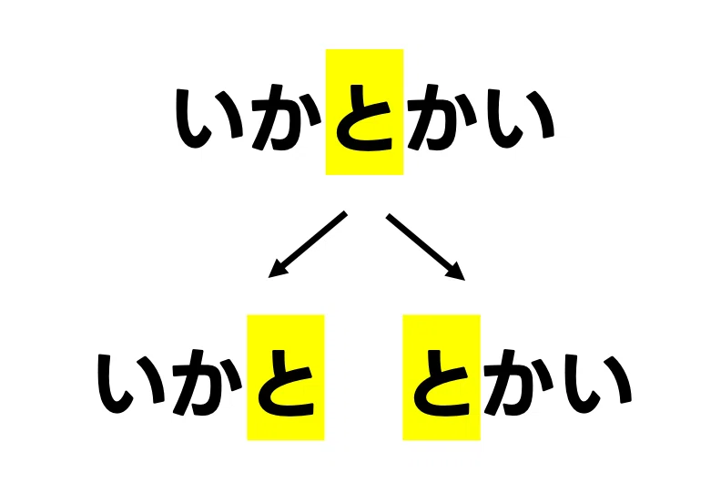 回文の作り方 その3 〜引っ込み思案なあなたのための回文入門〜|コジヤジコ