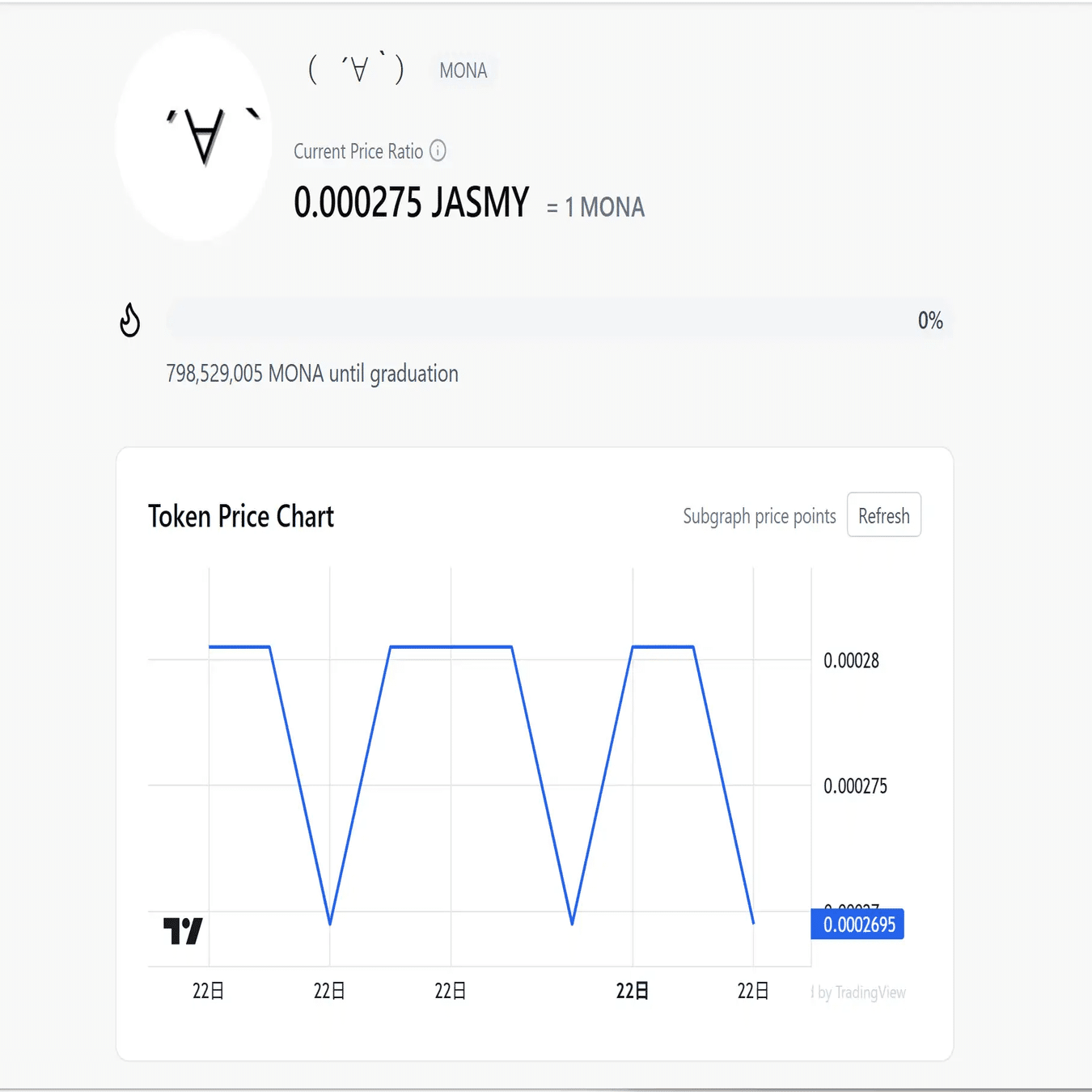 爆速】わずか10JASMYで自分の国！？Jasmy MemePadが革命的すぎる🐕✨｜凪