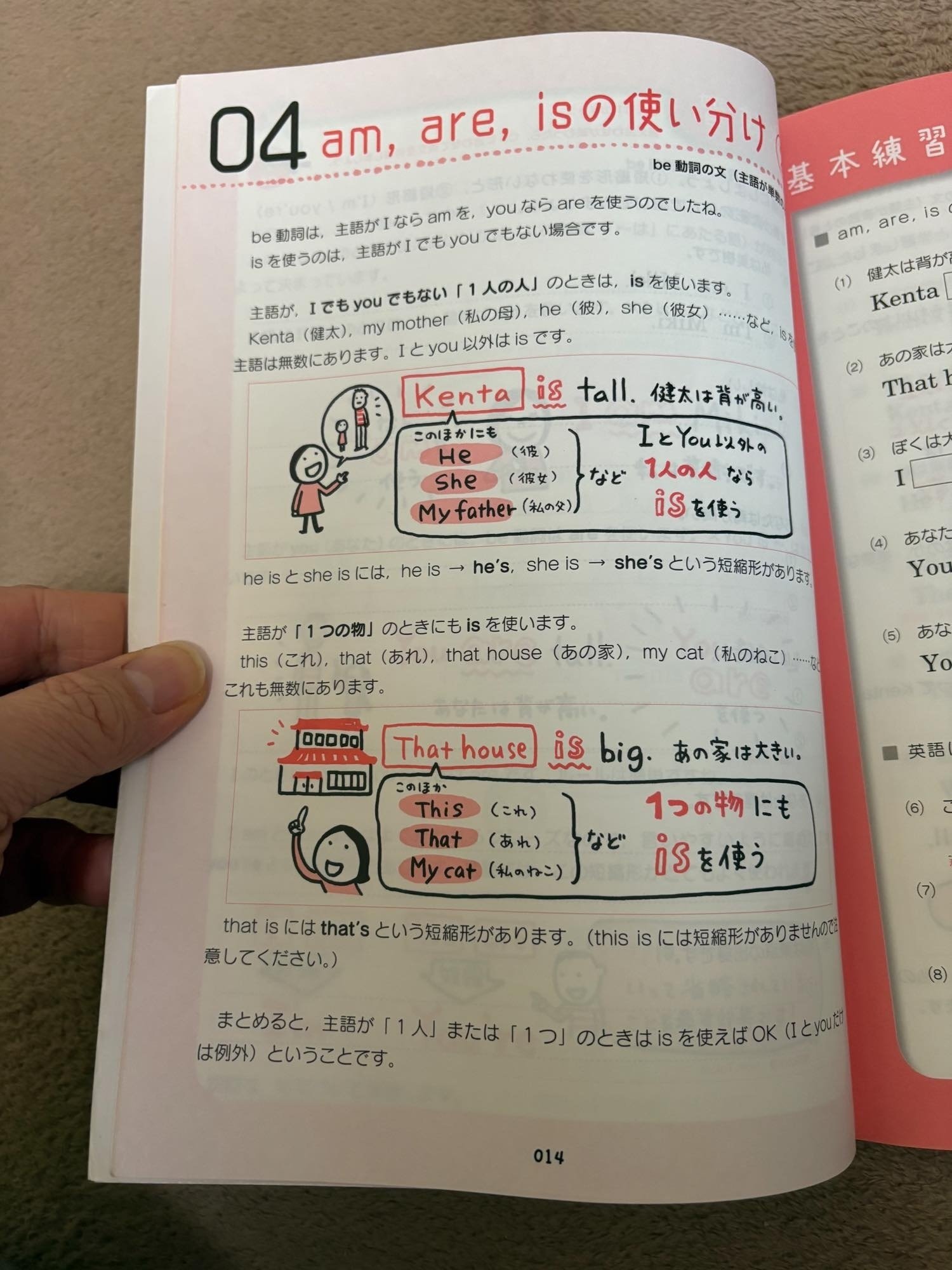 勉強が全く出来ない中高生や大人がちょっと英語の勉強のとっかかりに