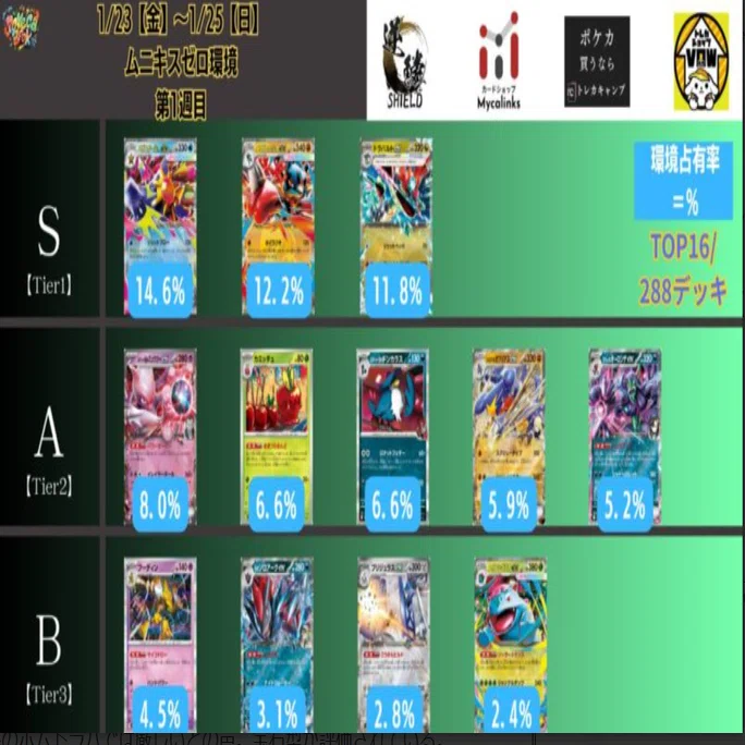 HIJレギュレーションのソウブレイズについて(毎月投稿消化用)｜_Elze_