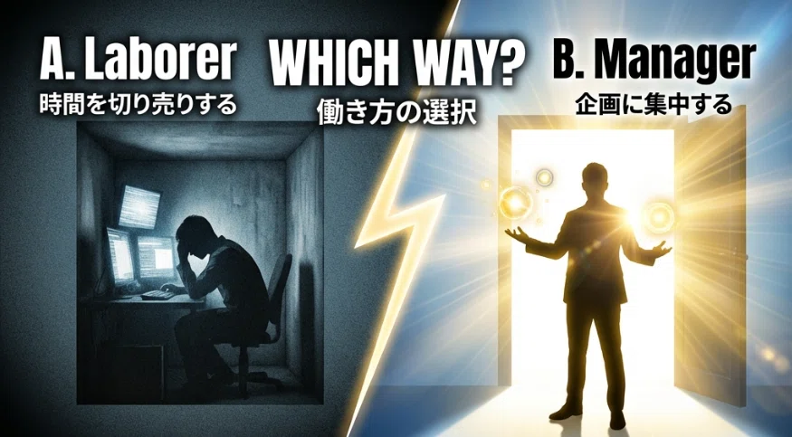 これからどう働きますか?
A. 今までどおり「作業者」として働く
B.これからは「工場長」として生きていく
コンテンツ工場のスイッチを入れましょう。
