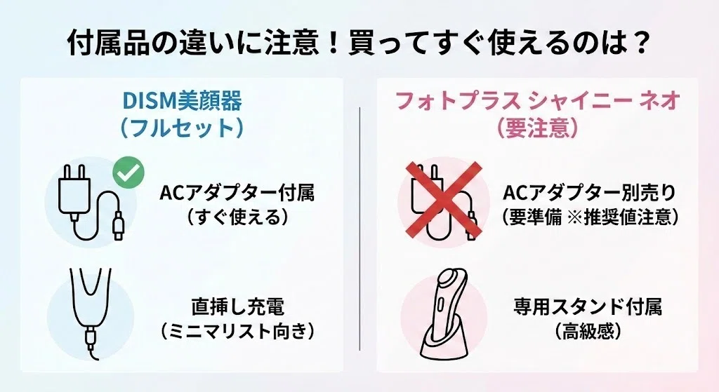 フォトプラスシャイニーネオとDISM美顔器の違いを比較！どっちが