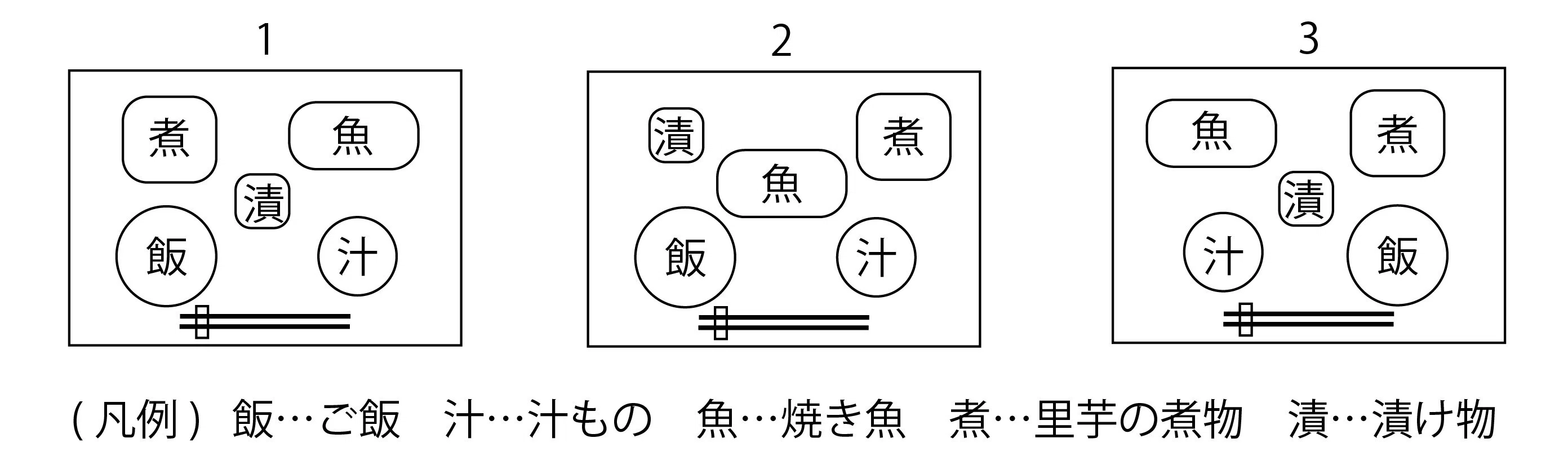 （かずぴんこ）慶應中等部・普通部・湘南藤沢 二次試験面接対策マニュアル 慶應 中学受験 中等部・普通部・湘南藤沢 二次試験 面接対策マニュアル
