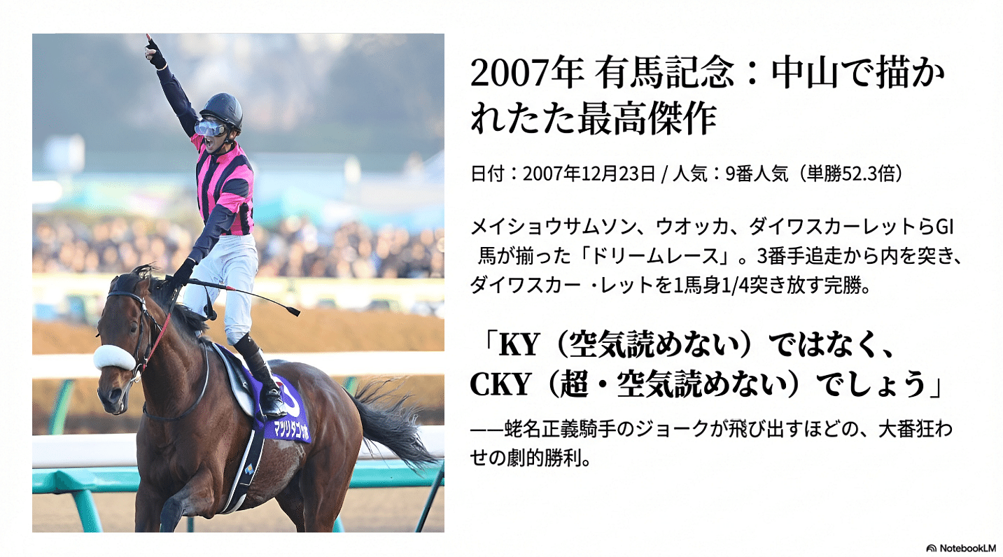 マツリダゴッホ — 中山、そこは彼のアトリエだった —｜ハサミおじさん