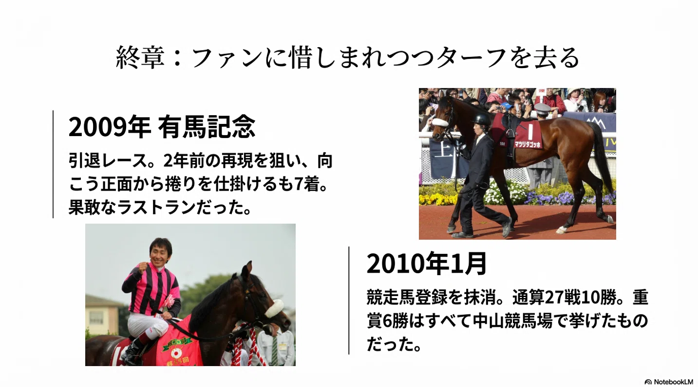 マツリダゴッホ — 中山、そこは彼のアトリエだった —｜ハサミおじさん