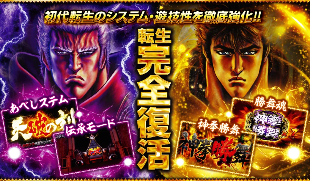 L北斗転生2】再現度は高いのになぜ？実戦で感じた「物足りなさ」の正体
