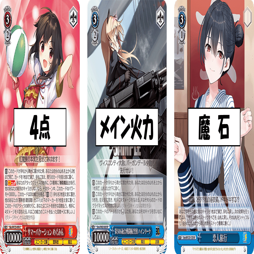 制限改定後の環境はどうなるのか？？？【雑記】｜しむ