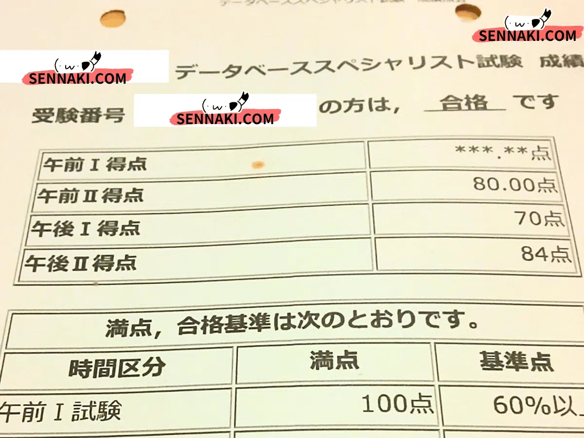 合格者の本試験での思考】デスペ令和7年秋午後1問1の解説