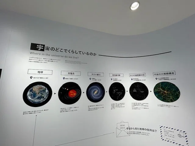 TeNQ「宇宙兄弟2026」展に行ってきました｜星絵 / タロットカードリーダー