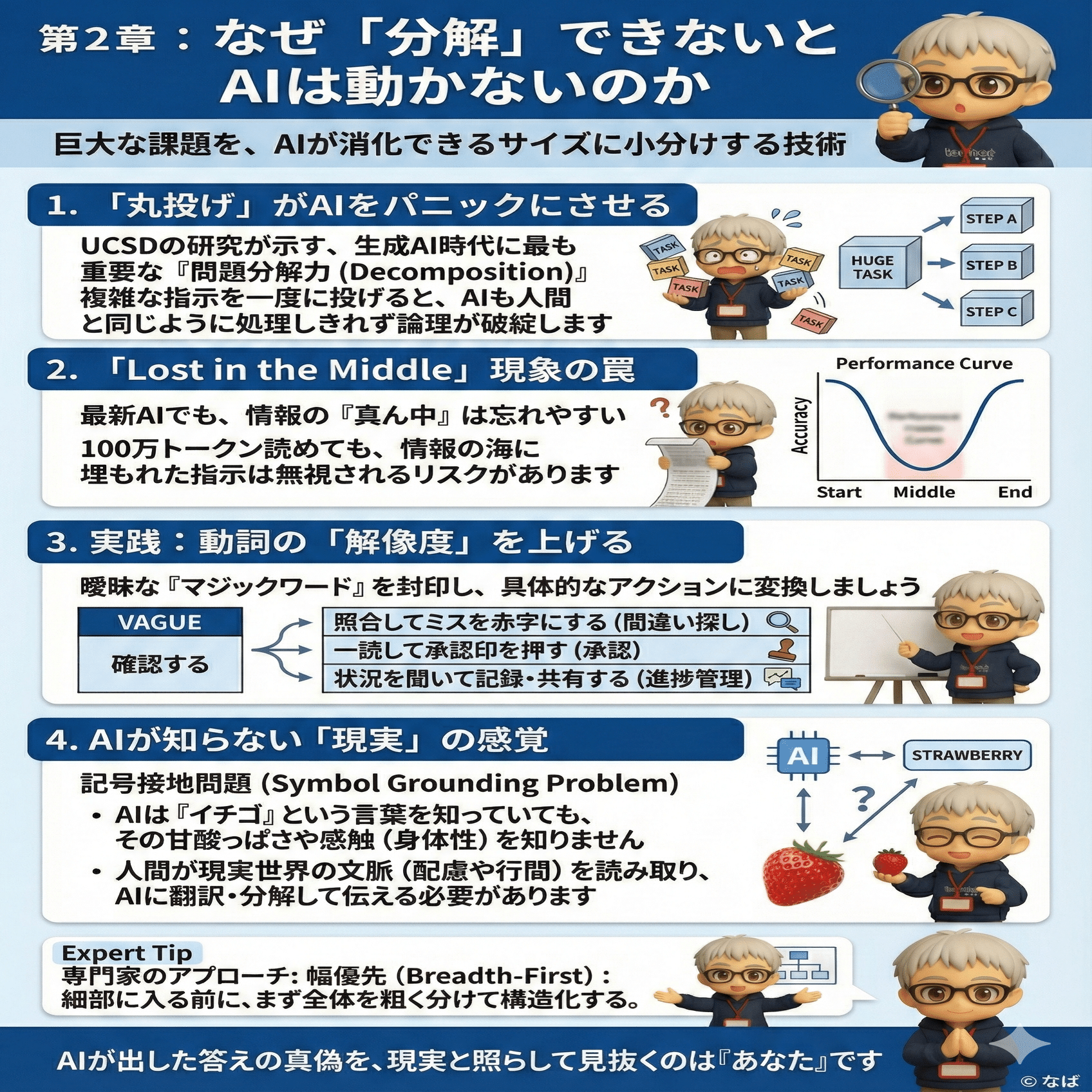 AI時代を生き抜く「分解力」の教科書 「なんとなく」働くことの終わりへ vol.２｜なば