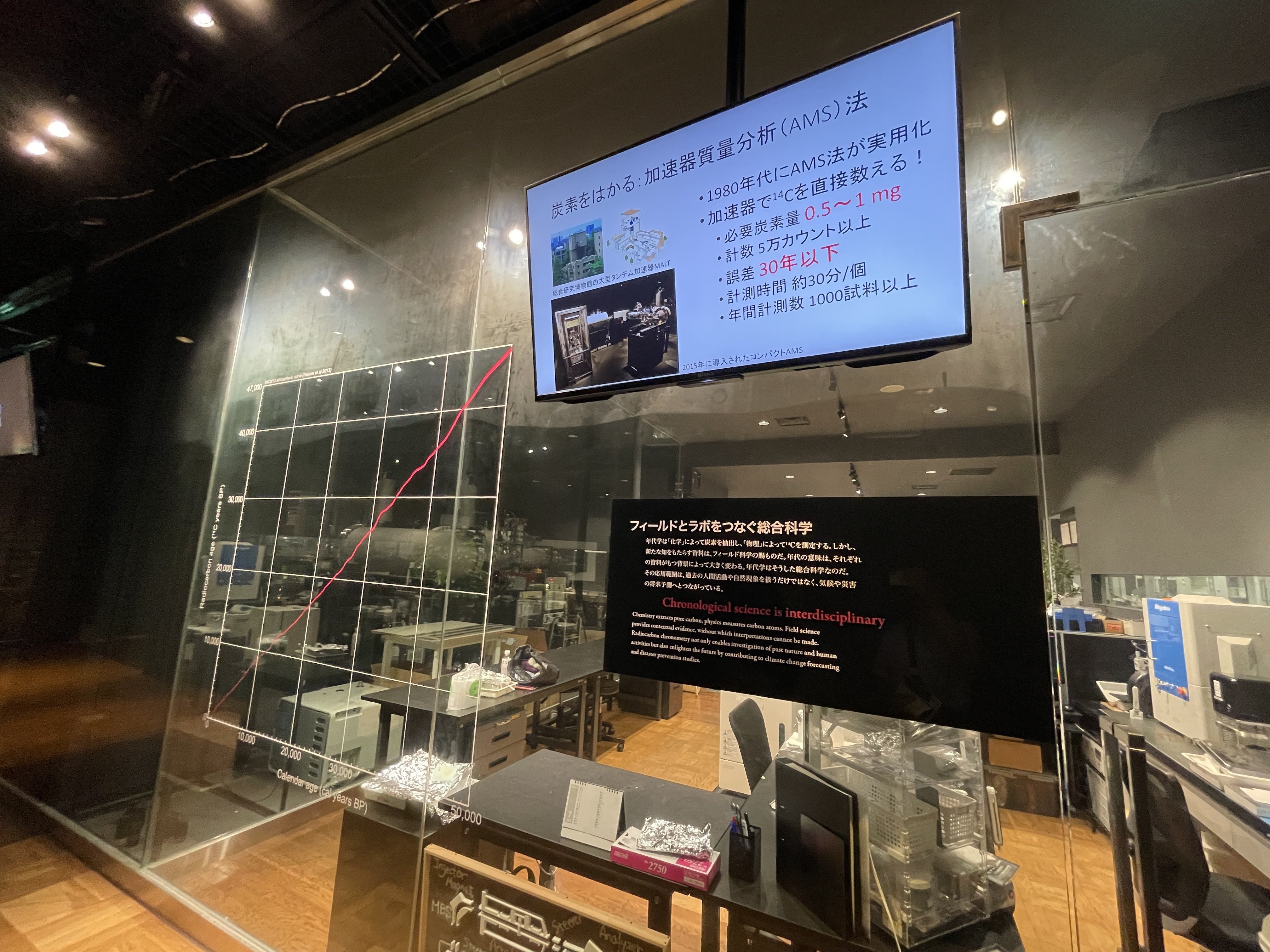 すごい博物館002】東京大学総合研究博物館：最高学府130年の歴史的