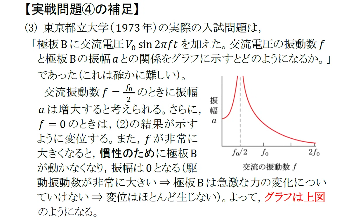 高校物理】全分野総復習 「半世紀前の入試問題で総復習」｜マナ物理