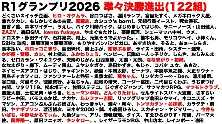 R-1グランプリ2026準々決勝進出122組！期待組は？｜日本一の漫才視サスケ